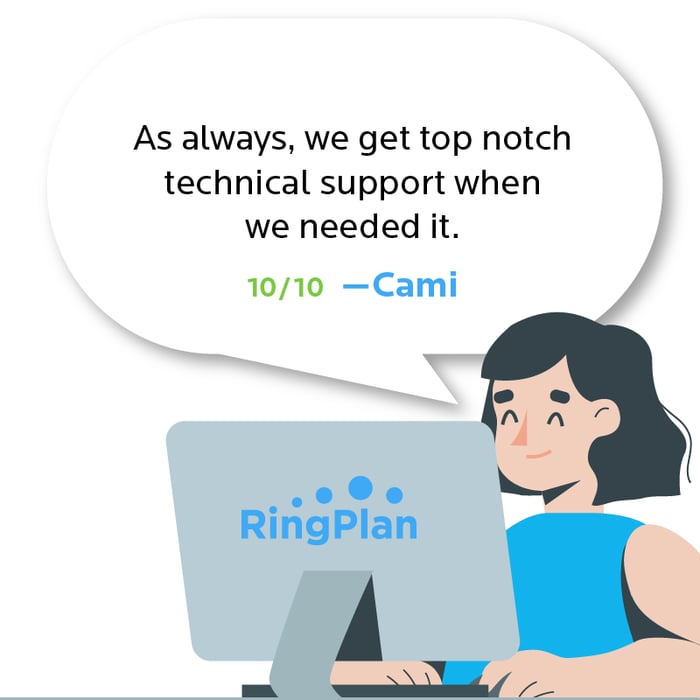 As always, we get top notch technical support when we need it. 10/10 Cami
